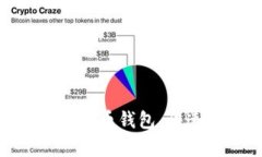 2025年必看：如何申请比特