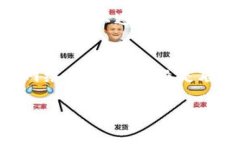 在使用TP钱包（Trust Walle