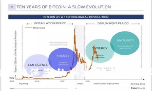 Title: 立即掌握以太坊钱包的零钱管理技巧，2025必看指南!

Keywords: 以太坊钱包, 数字货币, 零钱管理, 加密资产

随着区块链技术的不断进步和数字货币的广泛应用，以太坊作为第二大加密货币平台，吸引了大量投资者与普通用户的关注。而以太坊钱包不仅是一种存储和交易以太币的工具，更是管理个人数字资产的重要载体。在其中，零钱管理作为用户常常忽略但又至关重要的环节，值得我们深入探讨。因此，本文将带您细致了解以太坊钱包中的零钱管理技巧，确保您能够在2025年以前充分利用这一资产组合，自己的财务状况。

什么是以太坊钱包中的零钱？

在这之前，首先来解释一下什么是以太坊钱包中的零钱。以太坊钱包与传统银行账户有所不同。它并没有实际的“零钱”概念，但用户通常会有一些小额的以太币或代币，这些小额资产被我们称为“零钱”。这些零钱可以来自于小额交易、奖励、或是其他类型的收入，虽然单个金额看似不起眼，但积少成多，正确管理这些零钱将有助于提升资产增值的潜力。为了让读者更好地理解，我们可以对钱包和零钱的性质进行详细探索。

如何选择适合的以太坊钱包

在管理以太坊零钱之前，用户首先需要一个合适的以太坊钱包选择。市场上有许多种以太坊钱包，包括线上钱包、离线钱包、硬件钱包和软件钱包等。为了方便管理零钱，以下是一些建议：

ul
  listrong线上钱包：/strong适合频繁交易的用户，可以快速访问和处理零钱。/li
  listrong离线钱包：/strong相对安全，适合长期保存数字资产。/li
  listrong硬件钱包：/strong更具安全性，能够防止黑客攻击，适合重资产用户。/li
  listrong软件钱包：/strong功能多样，易于使用，适合初学者。/li
/ul

因此，根据自身的需求和风险承受能力选择合适的钱包是合理管理零钱的第一步。

零钱管理的最佳实践

在了解了以太坊钱包的选择后，接下来我们探讨一些有效的零钱管理技巧。这些技巧不仅能帮助您更好地控制资产，还能有效避免不必要的损失。

h41. 定期检查/h4

如同定期检查银行账户余额一样，定期检查您的以太坊钱包中的零钱也是十分必要的。这不仅可以帮助您了解资产总览，还能让您发现可能的错误和未经授权的交易。此外，定期的检查和更新钱包的安全设置，可以让您更好地保护资产安全。

h42. 设定预算/h4

为了更好地管理零钱，建议为每一笔交易设定预算。这样做可以让您在花费时更加理性，避免冲动性消费。您可以将零钱用于特定的投资或消耗项目，确保每一笔花费都有用处，从而提高资金的使用效率。

h43. 知道何时兑换/h4

在数字货币的市场中，价格波动是常见现象，这意味着您的少量零钱也有可能在短期内增值。因此，了解市场动向、掌握交易时机是合理管理零钱的关键。适时兑换、适时购买，可以帮助您增加资产回报，但要确保遵循自己的投资策略。

h44. 增加零钱的产出/h4

此外，尽可能利用以太坊的DeFi（去中心化金融）功能，利用您的零钱进入流动池或借贷市场，可以让这些零钱为您创造收益。通过提供流动性或者参与其他相关的金融活动，可以实现零钱的增值。虽然存在一定风险，但只要合理控制风险，收益的可能性非常可观。

如何增强钱包的安全性

资产的安全性是每个用户最关心的问题。使用以太坊钱包时，安全操作建议是必不可少的。以下是几个增强钱包安全性的建议：

ul
  listrong启用两步验证：/strong很多钱包都提供两步验证服务，确保即使密码被盗，黑客也无法直接访问账户。/li
  listrong定期更新密码：/strong使用复杂的密码，并定期更换，提升账户的安全性。/li
  listrong避免公共网络：/strong尽量避免在公共Wi-Fi下登录钱包，以免被黑客攻击。/li
/ul

通过加强安全措施，您可以有效防止资金被盗，确保钱包中的零钱安全。

小额资产的潜在利用价值

以太坊钱包中的零钱虽然看似微不足道，但如果运用得当，可以创造出意想不到的价值。例如，您可以利用小额资产参与新的项目或投资。很多新兴的加密项目通常接受小额投资，这不仅能降低风险，还能试探性地进入新市场。

结论

综上所述，管理以太坊钱包中的零钱并没有想象中的复杂，但却需要用户的主动参与和意识提升。通过选择合适的钱包、定期检查、设定预算、把握时机，以及增强安全性等一系列措施，您不仅能够有效管理零钱，还可以提升整体的投资效率和安全性。因此，立即行动起来，确保您的以太坊钱包中零钱的管理不会被忽视，让这部分小资产为您的财务状况增添更多的可能性。在这个快速变化的数字经济时代，合理而科学的资产管理是每一个数字货币用户的必修课，尤其是在面临未来的挑战时。未来不再遥远，2025年必看指南，掌握您的财富，追求更美好的生活!