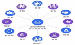 关于“t p钱包黏贴板访问