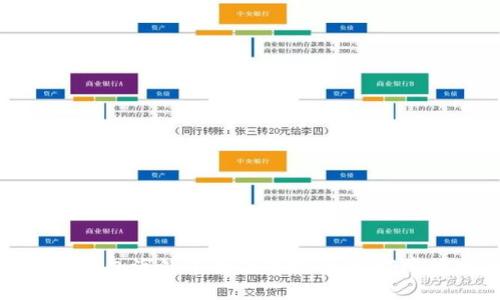 2025必看：T P钱包海外界面使用指南，立即掌握安全与便捷！