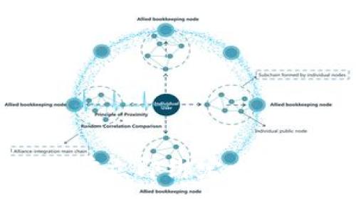 如何在2025年以前立即绑定比特币钱包和银行卡？
