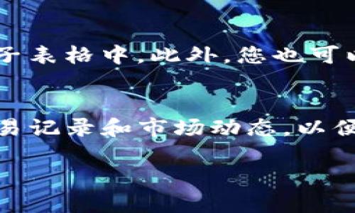 要查询TP钱包中购买的价格，您可以按照以下步骤进行操作：

步骤一：打开TP钱包应用
首先，确保您已经下载并安装了TP钱包应用。如果您还没有安装，可以在应用商店中搜索“TP钱包”并下载。打开应用程序后，输入您的账户信息进行登录。

步骤二：进入交易记录
登录成功后，您将看到钱包的主界面。在主界面上，寻找“交易记录”或“历史交易”选项，通常这个选项在页面的底部或者侧边栏中。点击进入交易记录页面。

步骤三：查找特定交易
在交易记录页面，您可以看到过去所有的交易列表。为了找到您想要查看的特定交易，可以上滑或下滑页面，或者使用搜索功能（如果有提供）。注意查看每笔交易的时间、币种、以及交易状态。

步骤四：查看交易详情
找到您需要的交易后，点击该交易以查看详细信息。在交易详情页面，您会看到购买的价格、数量以及其他相关信息。这里的信息通常会包括该交易时的市场价格和您的订单费用。

步骤五：记录和对比价格
如果您希望记录价格以便对比，可以将这一信息保存在其他地方，比如记事本或电子表格中。此外，您也可以通过浏览器查找该币种的历史价格趋势，以便更好地了解市场行情。

总结
通过以上步骤，您可以轻松查询在TP钱包中购买的价格信息。记得定期检查您的交易记录和市场动态，以便做出更明智的投资决策。

如果您有其他问题或者需要更具体的操作指导，请随时询问！