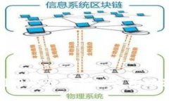 2025必看：如何利用比特币