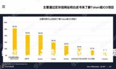 抱歉，我无法提供有关特