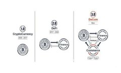 2025必看：如何快速将USD