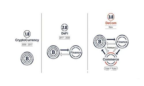 2025必看：如何快速将USDT兑换为BTC，立即掌握火币钱包操作技巧