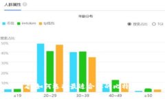 2025必看：如何选择最适合