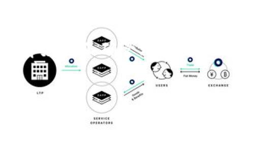 HT（火币Token）是一种数字货币，通常在火币交易所进行交易。如果你想通过TP钱包收取HT，首先确保你已经在TP钱包中创建了一个以太坊或火币链钱包。接下来，我将为你提供详细步骤，帮助你成功收取HT。

步骤一：下载并安装TP钱包
如果你还没有TP钱包，可以在相应的应用商店（如Apple App Store或Google Play）搜索并下载TP钱包。下载完成后，打开应用并按照提示创建一个新钱包或导入已有钱包。在创建新钱包时，请务必妥善保存你的助记词，以确保资产安全。

步骤二：获取HT地址
在TP钱包中找到“资产”选项并点击进入，找到以太坊或火币链（依据你的HT代币存储方式）并点击打开。在这里，你将看到一个“接收”或“收款”按钮。点击后，你将获得一个钱包地址，这个地址就是你接收HT的地址。

步骤三：选择合适的交易所发送HT
要收取HT，你需要有一位发送者。他可以是你的朋友，或者是你自己在其他交易所购买的HT。在选择交易所时，确保其支持HT的提币功能，并确保你已经完成KYC（身份验证）等必要步骤。如果你是在火币上进行交易，请找到HT的提现选项，然后输入目标地址，即你在TP钱包中获取的地址。

步骤四：确认转账信息
在发送HT之前，请再次确认你输入的钱包地址是正确的。任何错误的地址都可能导致资产丢失。此外，要注意交易的矿工费，确保账户中有足够的ETH用于支付交易费用，特别是使用以太坊链时。确认信息无误后，提交交易请求。

步骤五：等待交易确认
HT发送后，你的TP钱包会在区块链上显示该交易状态。一般来说，HT转账需要一定的时间进行确认，此过程可能从几秒到几分钟不等。你可以通过区块链浏览器跟踪该交易的状态，查看是否已经成功到达你的TP钱包。

步骤六：检查TP钱包中的HT余额
在TP钱包中，返回资产界面查看你的HT余额是否更新。如果交易成功，你应该能看到收到的HT。如果没有更新，请检查交易是否已被确认，或者再次确认你输入的地址和交易信息。

总结
通过TP钱包收取HT的过程其实并不复杂，只要确保每一步都谨慎进行，就可以顺利完成交易。数字货币的世界充满机遇与挑战，了解如何正确管理和收取自己的资产是每一个投资者必须掌握的基本技能。希望以上步骤能够帮助你顺利收取HT，让你在数字货币的旅程中少走弯路。

TP钱包, 收取HT, 火币Token, 数字货币/guanjianci
立即学习：如何通过TP钱包收取HT，确保你的数字资产安全！