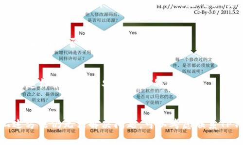 关于“TP钱包更新无法安装”的问题，可能有多种原因导致。下面是一些可能的原因及解决方案，希望能帮助你解决这个问题。

1. 系统兼容性问题
首先，TP钱包的更新可能需要特定的操作系统版本。如果你的手机操作系统版本较旧，可能会导致无法成功下载或安装更新。建议检查你的设备系统版本是否符合TP钱包的最新要求。

2. 网络连接问题
更新需要一个稳定且快速的网络连接。如果你的网络状况不佳，可能会导致下载过程中的中断或失败。因此，建议你在Wi-Fi环境下进行更新，避免使用流量进行下载。

3. 存储空间不足
另一个常见的问题是设备存储空间不足。更新通常需要一定的存储空间才能完成，如果设备存储满了，更新将无法进行。你可以通过删除一些不必要的应用或文件来腾出空间。

4. 应用权限设置
有时，TP钱包可能需要一些权限才能正常更新，如果这些权限没有被授予，就会导致安装失败。请检查你的手机设置，确保TP钱包拥有必要的权限，例如存储、网络等。

5. 版本冲突
如果你之前安装了TP钱包的某个版本，而现在正在尝试更新到另一个版本，可能会出现版本冲突的问题。建议完全卸载当前版本，然后重新安装最新版本。

6. 防火墙或安全软件的干扰
在某些情况下，手机上的防火墙或安全软件可能会阻止应用程序的更新。可以尝试暂时禁用这些软件，看看是否能够顺利更新。

7. 官方渠道下载
最后，确保你是通过官方应用商店（如Google Play、App Store等）进行下载，避免从第三方网站下载，这样能够减少安装失败的几率。

解决方案总结
如果你遇到TP钱包更新无法安装的问题，建议从以上提到的几个方面入手进行排查与解决。如果上述方法仍无法解决问题，可以考虑联系TP钱包的客服或查阅相关的帮助文档获取更多支持。希望这些信息能帮助你顺利完成TP钱包的更新！