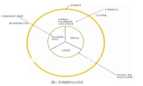 下面是关于如何将虚拟币存入钱包的详细指南。在这篇文章中，我们将讨论不同类型的虚拟货币钱包，以及具体操作步骤和注意事项。

 2025必看：如何快速将虚拟币安全存入钱包？